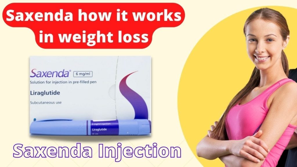 Saxenda for Weight Loss: A Comprehensive Guide to a Transformative Medication